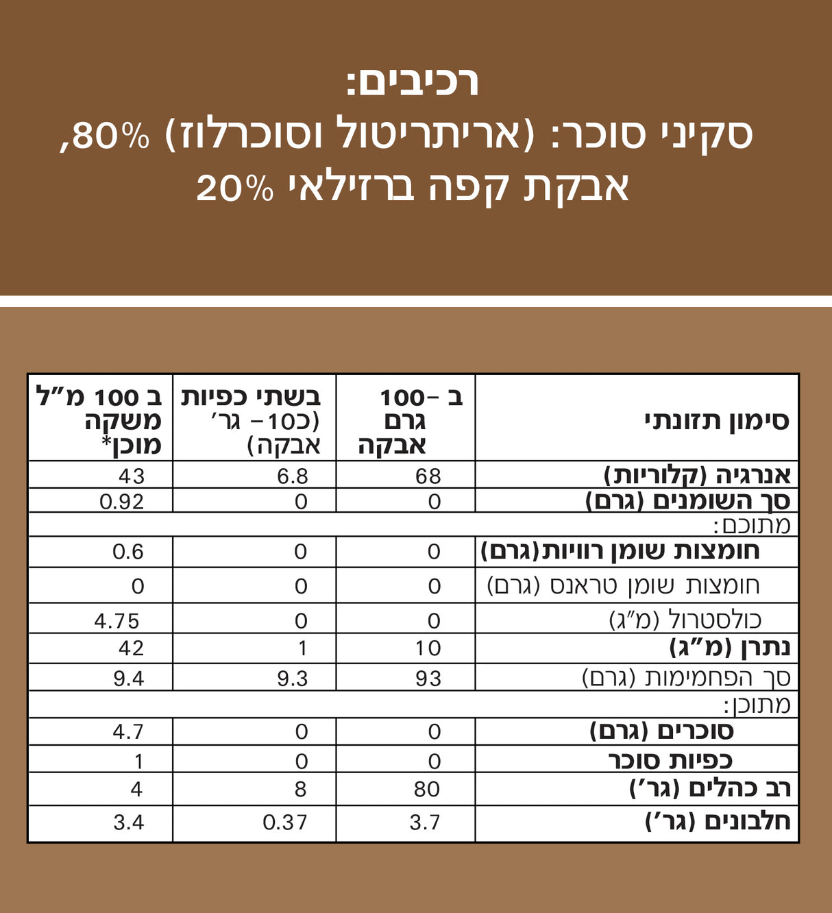 סקיני אייס קפה אבקה להכנת קפה ללא סוכר - 400 גרם