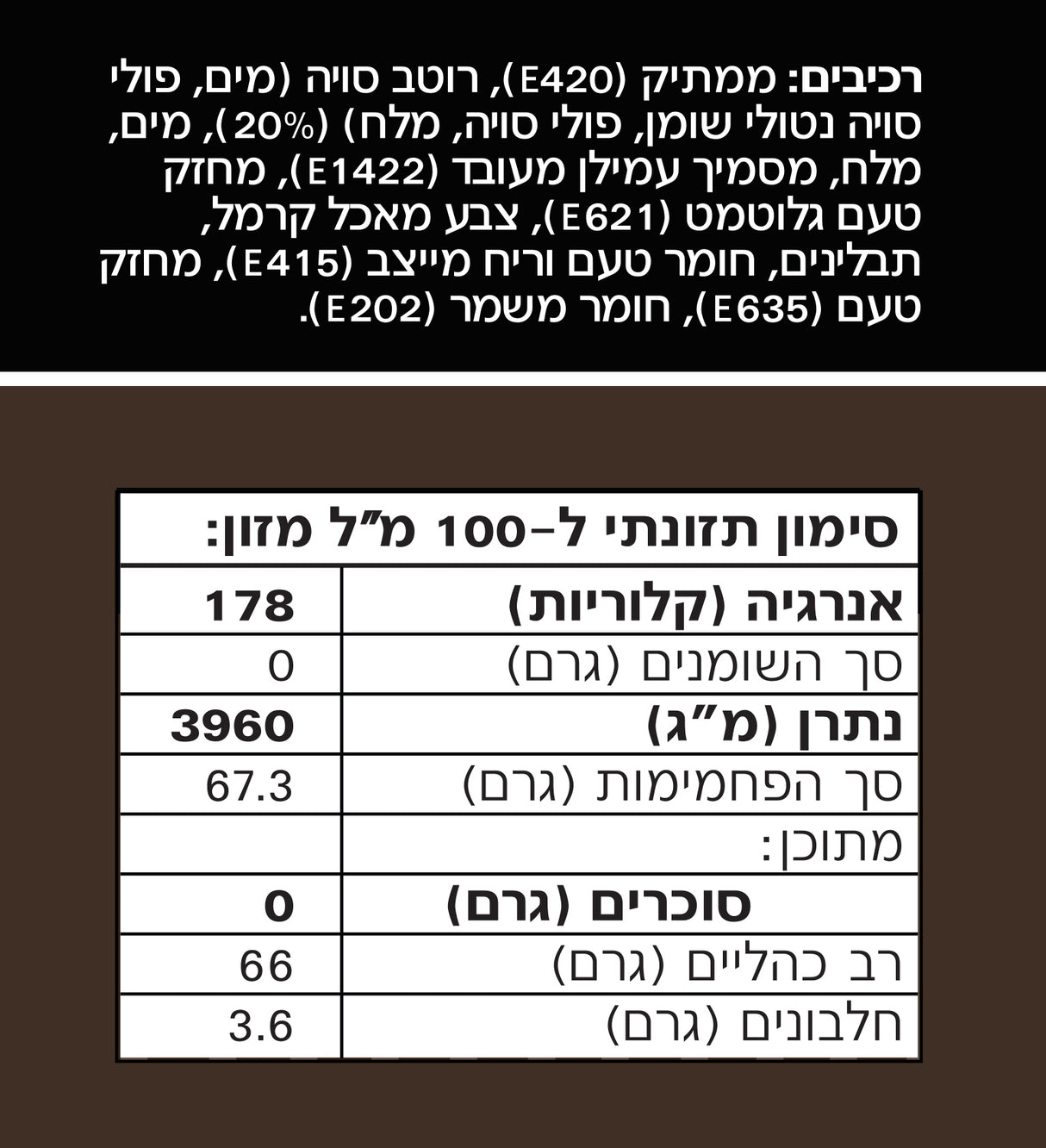 רוטב טריאקי ללא תוספת סוכר וללא גלוטן 330 מ"ל