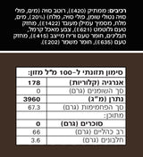 רוטב טריאקי ללא תוספת סוכר וללא גלוטן 330 מ"ל