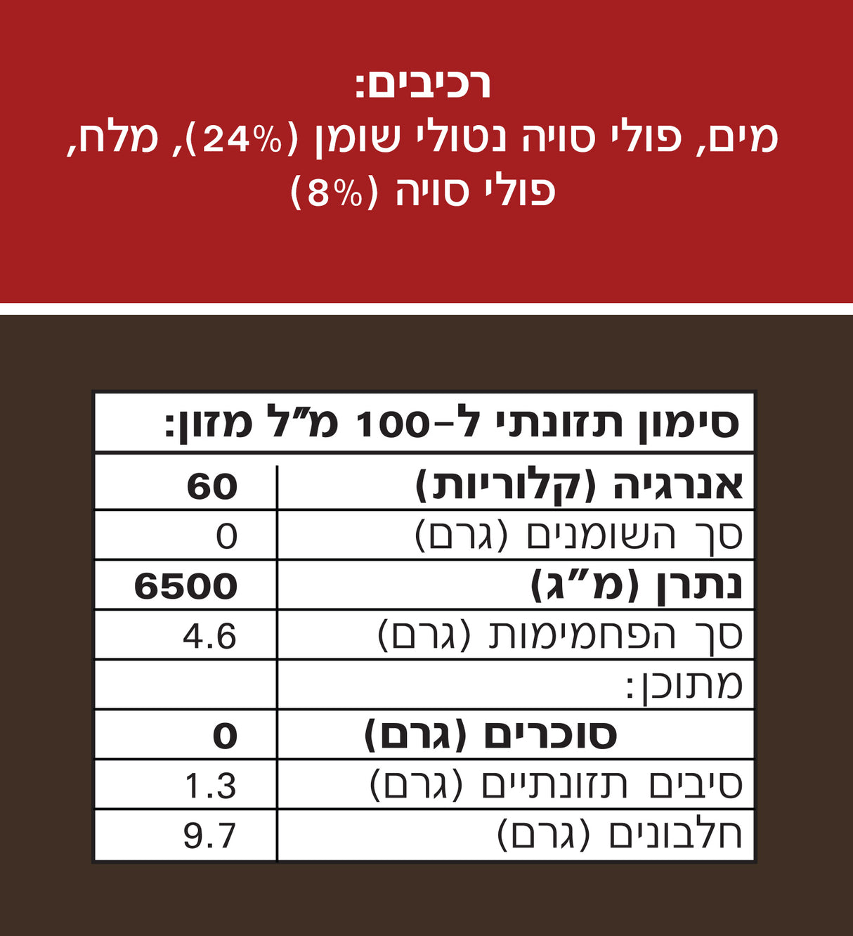 רוטב סויה ללא תוספת סוכר וללא גלוטן 330 מ"ל