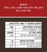 רוטב סויה ללא תוספת סוכר וללא גלוטן 330 מ"ל